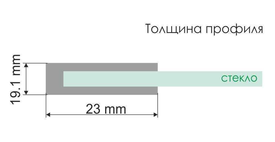 Рин (Rhin) 44S07 Душевой уголок
