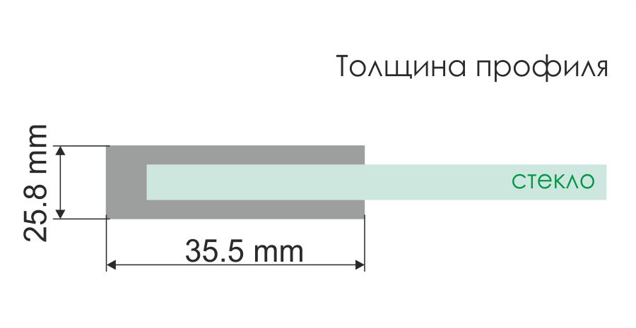 Везер (Weser) 78F18 Душевой уголок