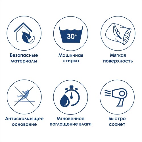 Липпе (Lippe) BM-6516 Cabbage Коврик для ванной комнаты
